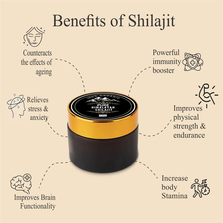 Pure Aftabi Shilajit
